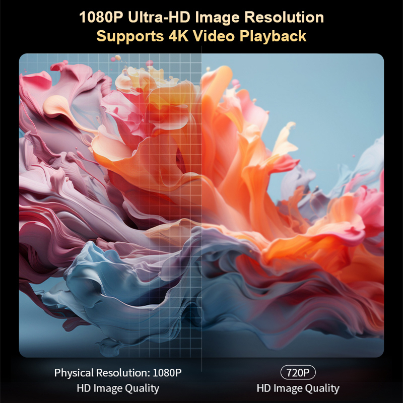 Projetor Inteligente Touyinger - Home Cinema Projector 4K avaliação e preço