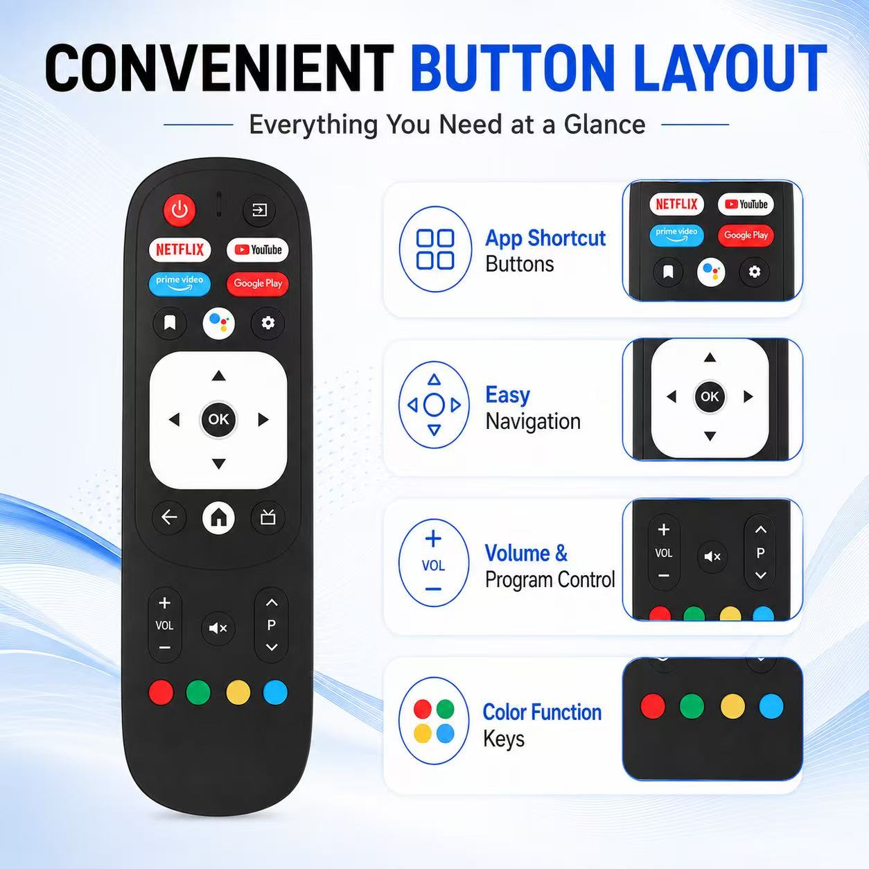 Controle Remoto Universal de S - Home Cinema Kenwood avaliação e preço
