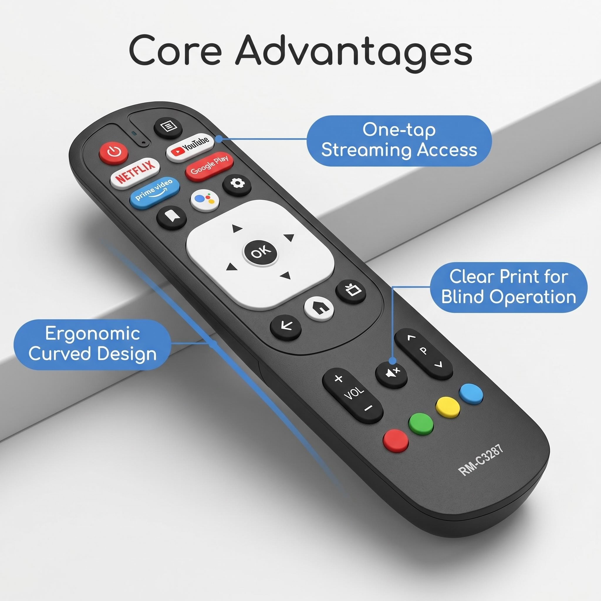 Controle Remoto de Voz FAZV RM - Home Cinema Kenwood avaliação e preço