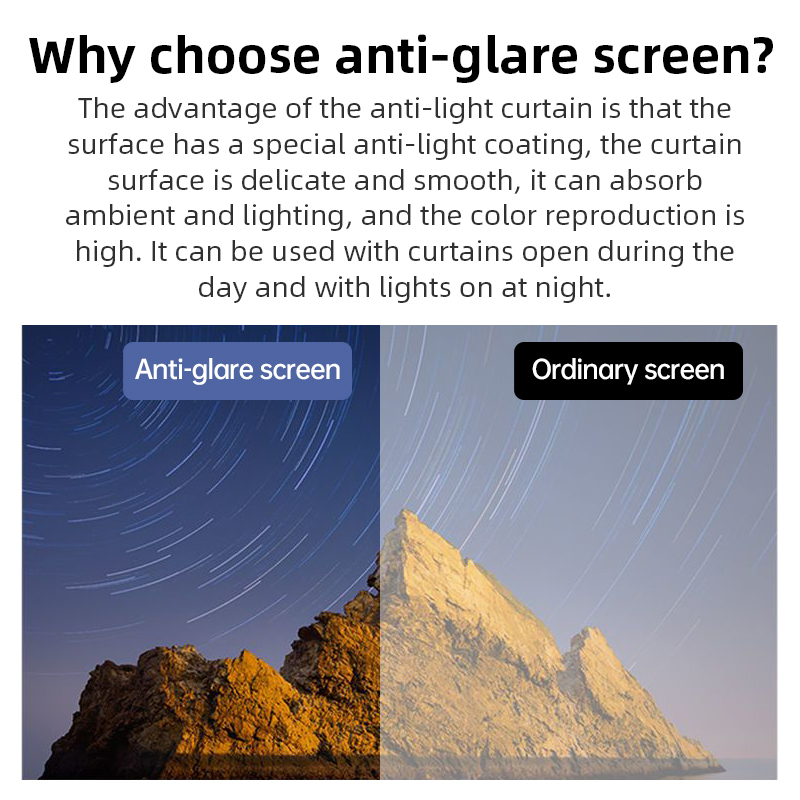 Tela de Projeção Refletiva par - Projector Screen 100 Inch avaliação e preço